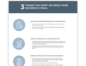 251211 THINGS YOU MUST DO ONCE YOUR DIVORCE IS FINAL Thumbnail 238x247 HW